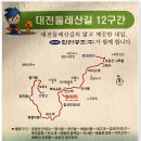 대전둘레산길 11~12구간 : 대둘길 마무리 나홀로 종주 이미지