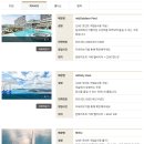 거제북로 | 거제 벨버디어 한화리조트 인피니티풀 노을 오션뷰 스파 후기