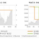 화승상회 이미지
