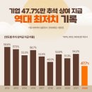경기광주시청공무직노동조합 | “명절 상여는 그림의 떡”…“추석 떡값 봉투 열어보니 상품권 3000원…퇴사할 것” 중소기업 직원 분노