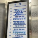 새로운부부치과의원 이미지