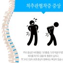광주바른마취통증의학과의원 이미지
