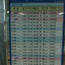 진영역 열차 시간표 이미지