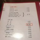 남도주유소 이미지