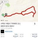 퉁소바위 사거리1 | 수락산 기차바위 코스 후기 | 석림사 원점회귀 코스