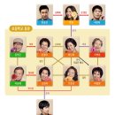 국희언니 이미지