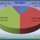 세원반도체(주)