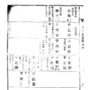 [북파]1918년 무오보 상호군파 45세 興三 흥삼-50세 [p110-p111] 이미지