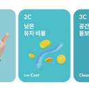 더블트리솔루션 이미지