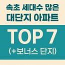 속초조양공인중개사사무소 | 속초 세대수 많은 아파트 TOP 7 (+보너스 단지 총정리)