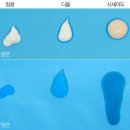 자외선 차단제 3종 솔직 비교! ＜랑콤 VS 디올 VS 시세이도＞ 이미지