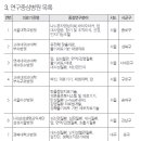 의료법인녹산의료재단동수원한방병원 이미지