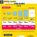 서울 송파 잠실 스마트클리닉Ⅰ스마트의원 타투 제거 1회차 후기