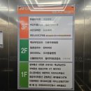 안양 비산 미용실 이오헤어 | 깔끔한 중단발 레이어드 컷 받은 후기