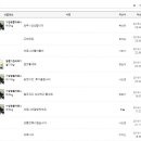 창구농장 이미지