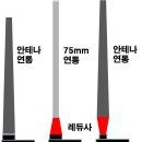 안테나 연통을 75mm 규격 난로에서 사용하는 법 예상도 이미지