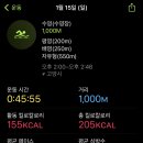 고양체육관 수영장 이미지