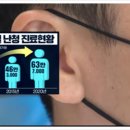 제일이비인후과의원 이미지