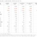 (주)현엔지니어링 이미지