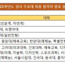 2021학년도 정시 주요대 최종 합격자 발표 일정 이미지