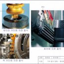 기어(Gear) 설계, 가공, 측정, 기초등의 기술 자료 이미지