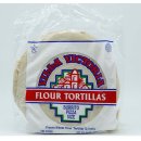 와이케이글로벌 이미지