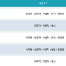 지에스25 청와공간점 이미지