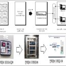 주식회사세현이앤씨