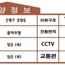 버스정류장(응암공원) 이미지