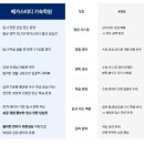 이진종합단과전문학원 | 재수 성적 상승을 위한 기숙학원을 찾는다면? 메가스터디 기숙학원 종합관