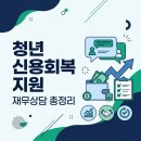한국장학재단 부산센터 | 부산 청년 신용회복지원 재무상담·채무조정 비용·동백전 마일리지 정리