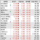 씨스페이스가온