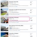 대학 랭킹 (US News Ranking, QS Ranking)