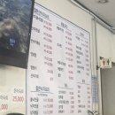 온수골굴낙지마을 이미지