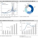 [기업 코멘트] 제이엔케이히터 (126880) 이미지
