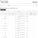 남해-146 이미지