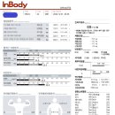 휘트니스 꿈 네이버블로그