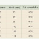 이노메드 이미지