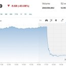 마산가든 이미지