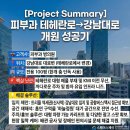 (주)우리메디칼솔루션 | [공지] [병의원 개원 후기]월 매출 10억 병원은 입지부터 다르다? 강남대로 100평 메디컬 빌딩 계약 후기