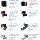 라스트PC | 컴맹의 라데온 RX 9070 XT | 라스트오브어스 파트1 실사용 후기