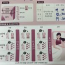 강한의원 앞 | 출산 후 다이어트 성공기 ✨ 한약 다이어트로 11kg 감량한 리얼 후기(강남선이고은한의원)