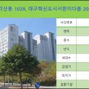 서한세탁소 이미지