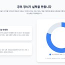 김진수학학원
