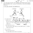 2019 기출 A14번 문제 질문 입니다. 이미지