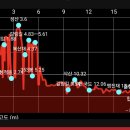 오수천2 이미지