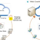 주식회사뱅크샐러드 이미지