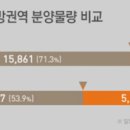 (주) 인포114