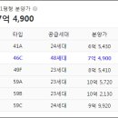 주은아파트 주변 이미지