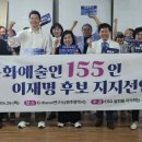 지지 이미지